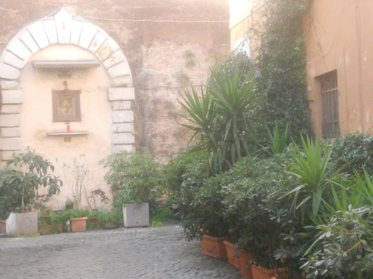 Studio In Trastevere Panieri 48 10 Rome 0*,  Italy